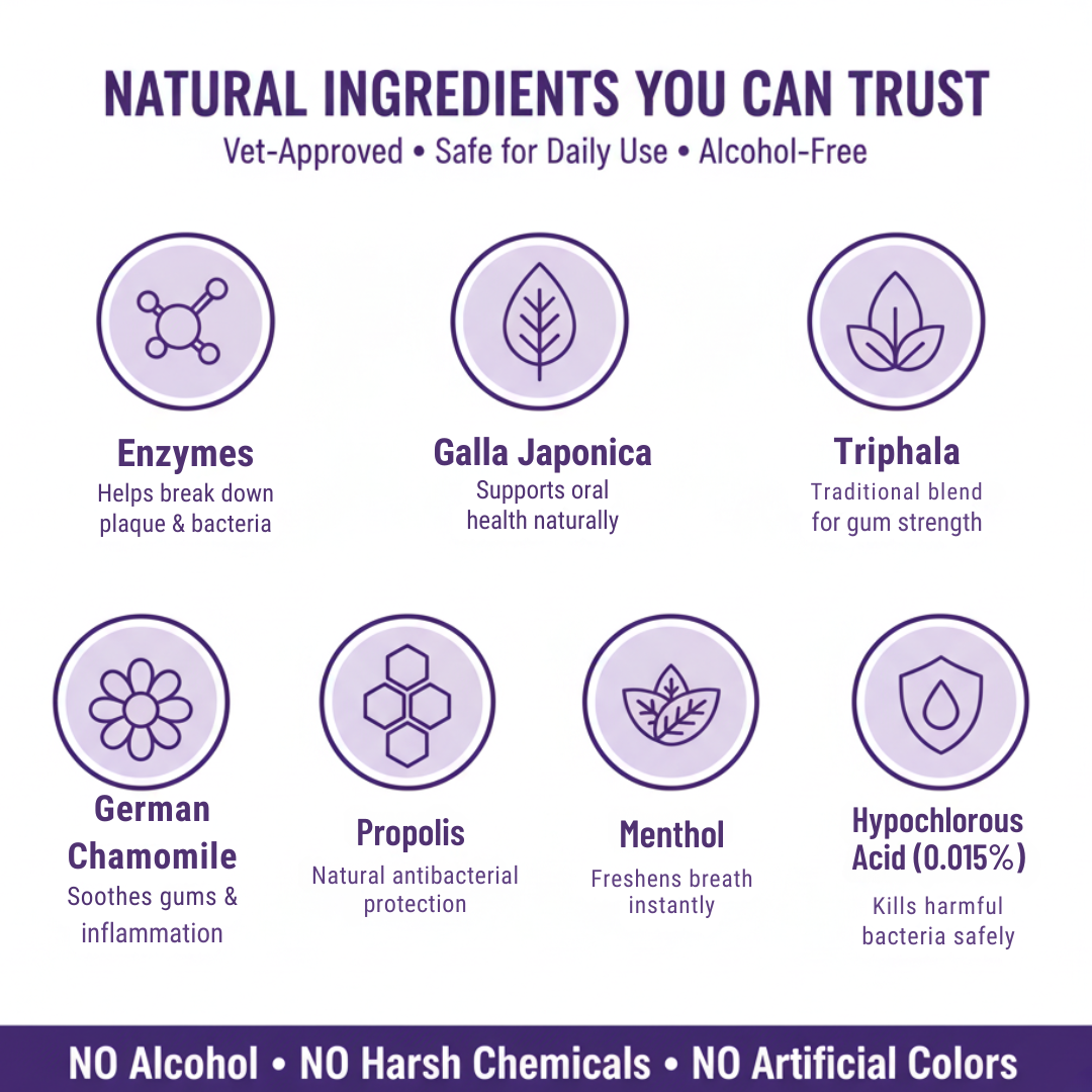 Spray Dentaire Chiens & Chats 50ml